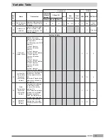 Preview for 55 page of Carrier 80HMA-M00 Installation, Operation And Maintenance Instructions