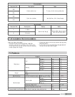 Preview for 157 page of Carrier 80HMA-M00 Installation, Operation And Maintenance Instructions