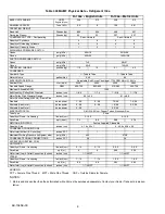 Preview for 10 page of Carrier 90MA Installation, Operation And Service Manual