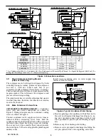 Preview for 12 page of Carrier 90MA Installation, Operation And Service Manual