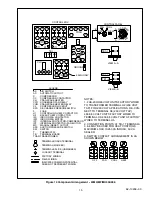 Preview for 21 page of Carrier 90MA Installation, Operation And Service Manual