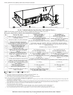 Preview for 37 page of Carrier 912SD Installation, Start-Up, Operating And Service And Maintenance Instructions