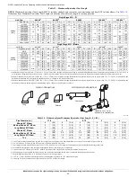 Preview for 40 page of Carrier 912SD Installation, Start-Up, Operating And Service And Maintenance Instructions