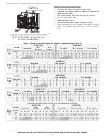 Preview for 43 page of Carrier 912SD Installation, Start-Up, Operating And Service And Maintenance Instructions