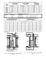 Preview for 11 page of Carrier 986TC Installation, Start-Up, Operating And Service And Maintenance Instructions