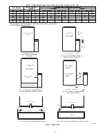 Preview for 28 page of Carrier 986TC Installation, Start-Up, Operating And Service And Maintenance Instructions