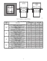 Preview for 29 page of Carrier 986TC Installation, Start-Up, Operating And Service And Maintenance Instructions