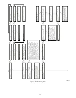 Preview for 88 page of Carrier 986TC Installation, Start-Up, Operating And Service And Maintenance Instructions