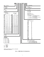 Preview for 7 page of Carrier Aero 39MN Series Installation, Start-Up And Service Instructions Manual