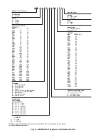 Предварительный просмотр 8 страницы Carrier Aero 39MN Series Installation, Start-Up And Service Instructions Manual