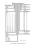 Предварительный просмотр 10 страницы Carrier Aero 39MN Series Installation, Start-Up And Service Instructions Manual