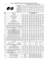 Preview for 17 page of Carrier Aero 39MN Series Installation, Start-Up And Service Instructions Manual