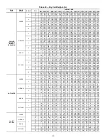 Предварительный просмотр 60 страницы Carrier Aero 39MN Series Installation, Start-Up And Service Instructions Manual