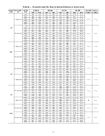 Предварительный просмотр 67 страницы Carrier Aero 39MN Series Installation, Start-Up And Service Instructions Manual