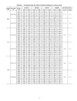 Preview for 69 page of Carrier Aero 39MN Series Installation, Start-Up And Service Instructions Manual