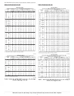 Preview for 4 page of Carrier AGAGC9PNS01B Installation Instructions Manual