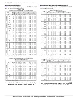 Preview for 5 page of Carrier AGAGC9PNS01D Installation Instructions Manual