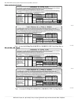 Preview for 6 page of Carrier AGAGC9PNS01D Installation Instructions Manual