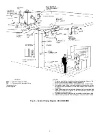 Preview for 6 page of Carrier AIR COOLED SPLIT SYSTEM 38AQS008 Installation And Service Instructions Manual