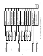 Preview for 15 page of Carrier Aira Installation, Start-Up, And Operating Instructions Manual