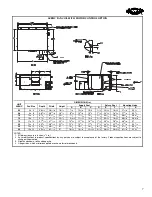 Предварительный просмотр 7 страницы Carrier AIRSTREAM 42BHC Product Data