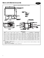 Preview for 8 page of Carrier AIRSTREAM 42BHC Product Data