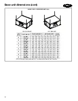 Preview for 12 page of Carrier AIRSTREAM 42BHC Product Data