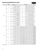 Preview for 18 page of Carrier AIRSTREAM 42BHC Product Data