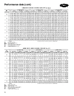 Preview for 26 page of Carrier AIRSTREAM 42BHC Product Data