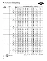 Preview for 28 page of Carrier AIRSTREAM 42BHC Product Data