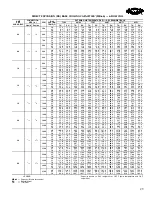 Preview for 29 page of Carrier AIRSTREAM 42BHC Product Data