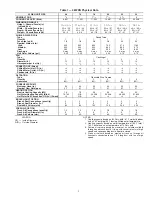 Preview for 3 page of Carrier AIRSTREAM 42WKN Installation, Operation And Maintenance Instructions