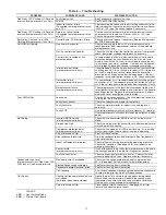 Preview for 37 page of Carrier AIRSTREAM 42WKN Installation, Operation And Maintenance Instructions