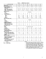 Preview for 3 page of Carrier AirStream 42WKN08-36 Installation, Operation And Maintenance Manual