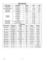 Предварительный просмотр 11 страницы Carrier AirV 68RV0010AA Service Manual