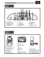 Предварительный просмотр 4 страницы Carrier Allegro 51AKE075 Owner'S Manual