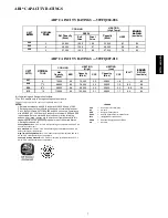 Preview for 7 page of Carrier APOLLO CONTROL 50HJQ004-016 Product Data