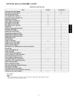 Preview for 11 page of Carrier APOLLO CONTROL 50HJQ004-016 Product Data