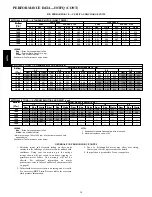 Предварительный просмотр 30 страницы Carrier APOLLO CONTROL 50HJQ004-016 Product Data