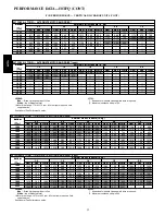 Preview for 32 page of Carrier APOLLO CONTROL 50HJQ004-016 Product Data