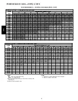 Preview for 40 page of Carrier APOLLO CONTROL 50HJQ004-016 Product Data