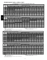 Предварительный просмотр 46 страницы Carrier APOLLO CONTROL 50HJQ004-016 Product Data