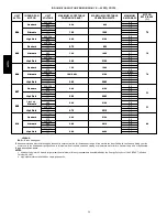 Предварительный просмотр 56 страницы Carrier APOLLO CONTROL 50HJQ004-016 Product Data