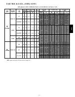 Preview for 65 page of Carrier APOLLO CONTROL 50HJQ004-016 Product Data