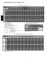 Preview for 88 page of Carrier APOLLO CONTROL 50HJQ004-016 Product Data