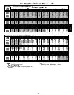 Preview for 101 page of Carrier APOLLO CONTROL 50HJQ004-016 Product Data