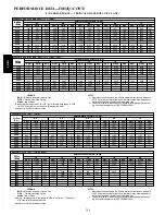 Предварительный просмотр 104 страницы Carrier APOLLO CONTROL 50HJQ004-016 Product Data