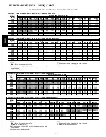 Preview for 108 page of Carrier APOLLO CONTROL 50HJQ004-016 Product Data