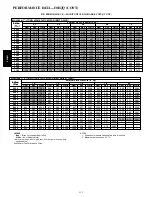 Предварительный просмотр 112 страницы Carrier APOLLO CONTROL 50HJQ004-016 Product Data