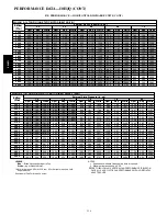 Preview for 116 page of Carrier APOLLO CONTROL 50HJQ004-016 Product Data